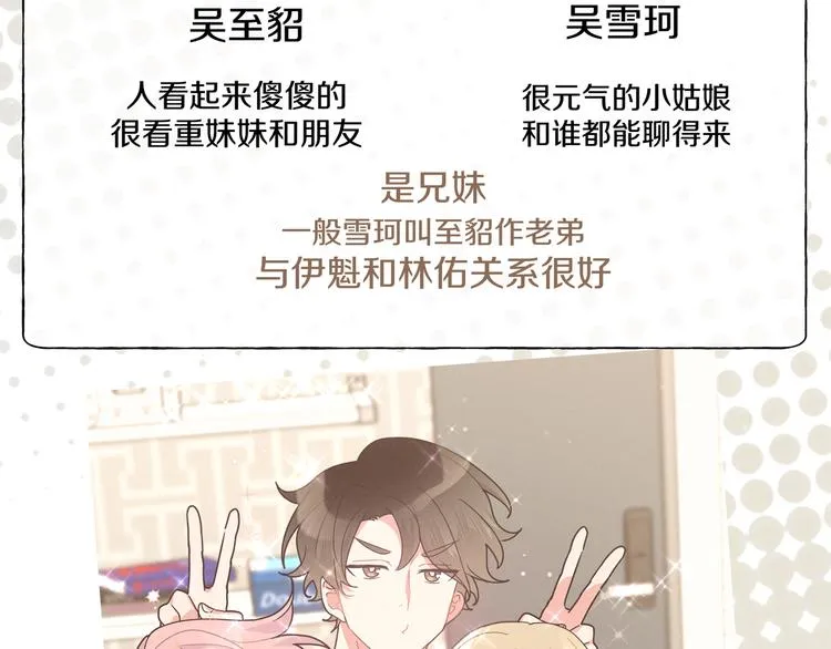 番外 人物介绍 第13页