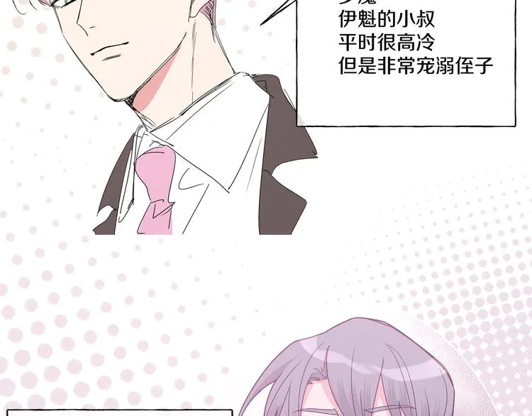 番外 人物介绍 第18页