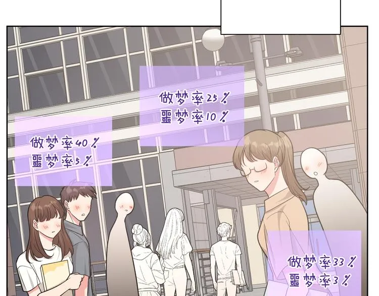 第31话 高级食物 第5页