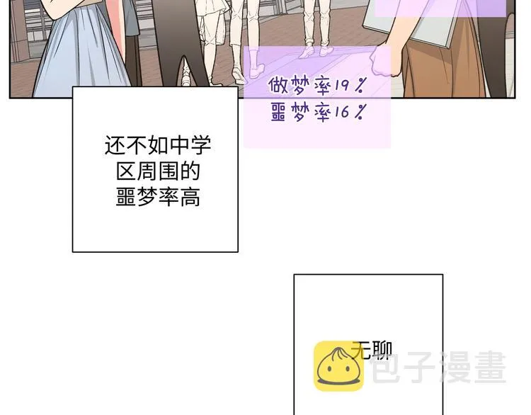 第31话 高级食物 第6页