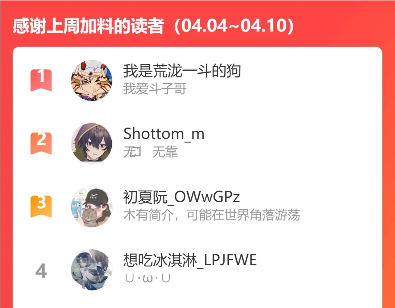 第70话 不想被人打扰 第96页