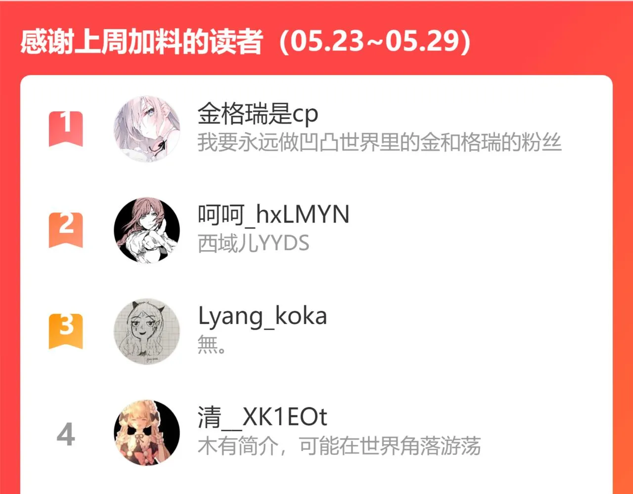 第75话 林佑可不普通啊 第100页