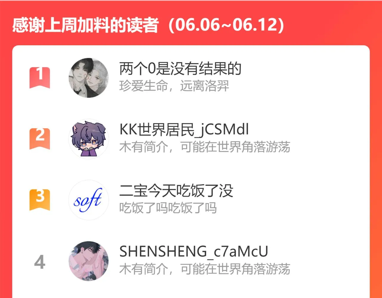 第77话 做了个好梦 第96页