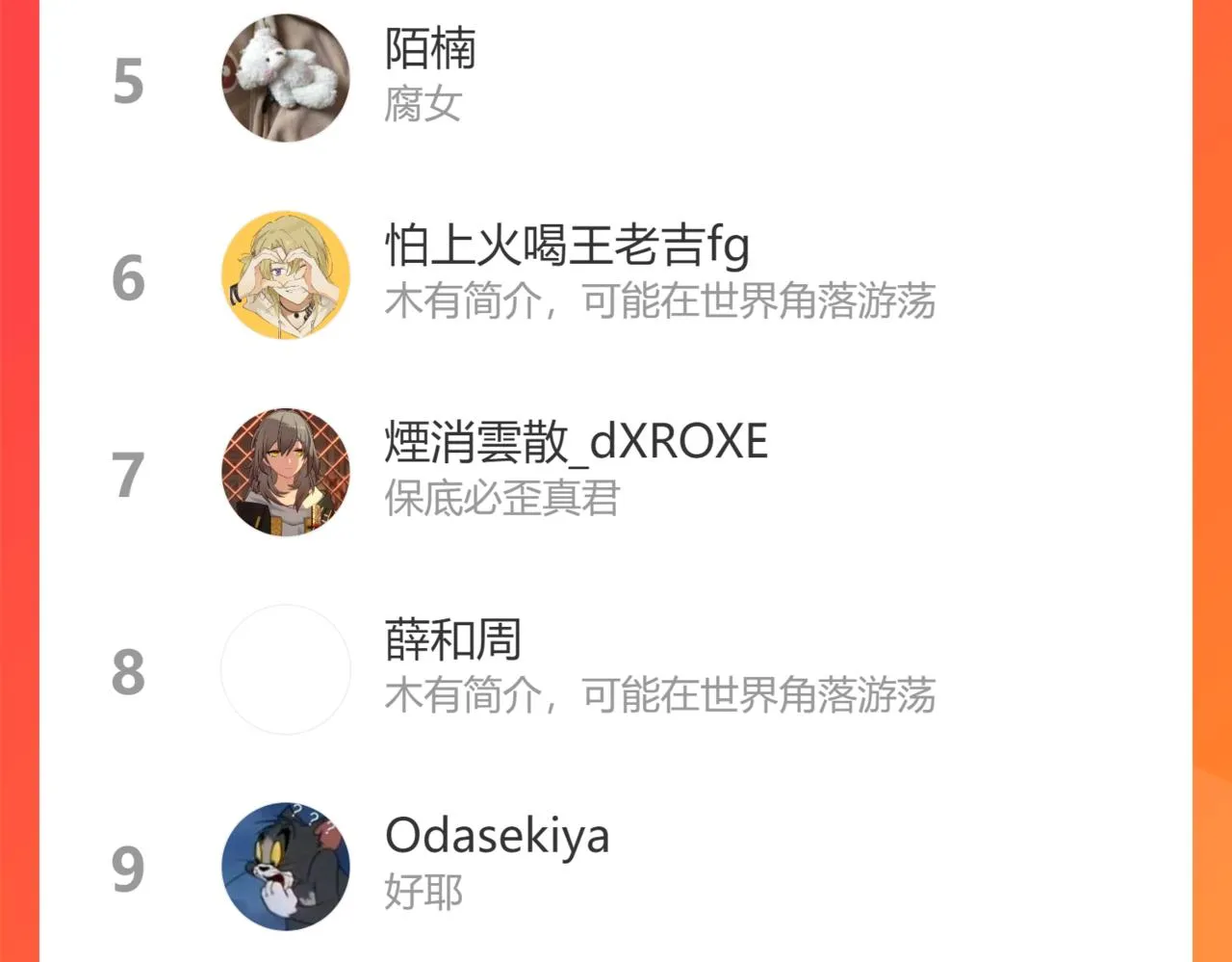 第79话是你 第121页