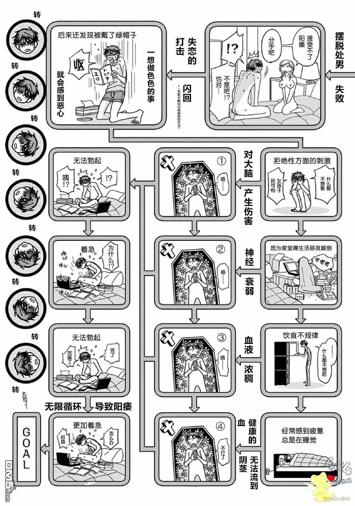 第11话 第13页