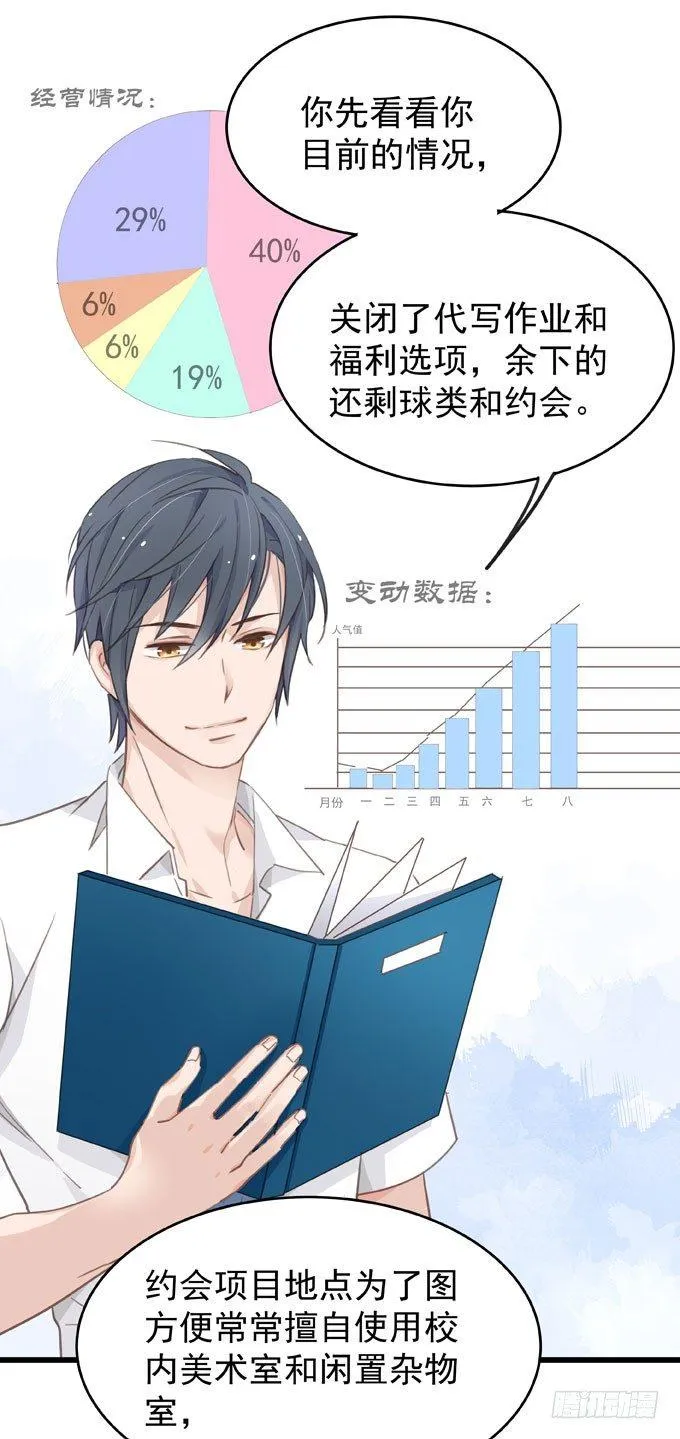 第七话 为你好 第13页