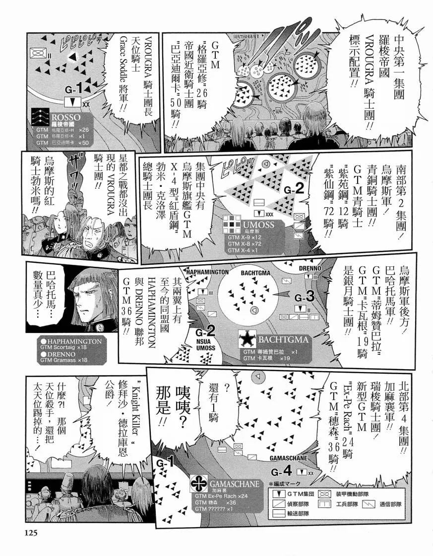 14卷 第128页