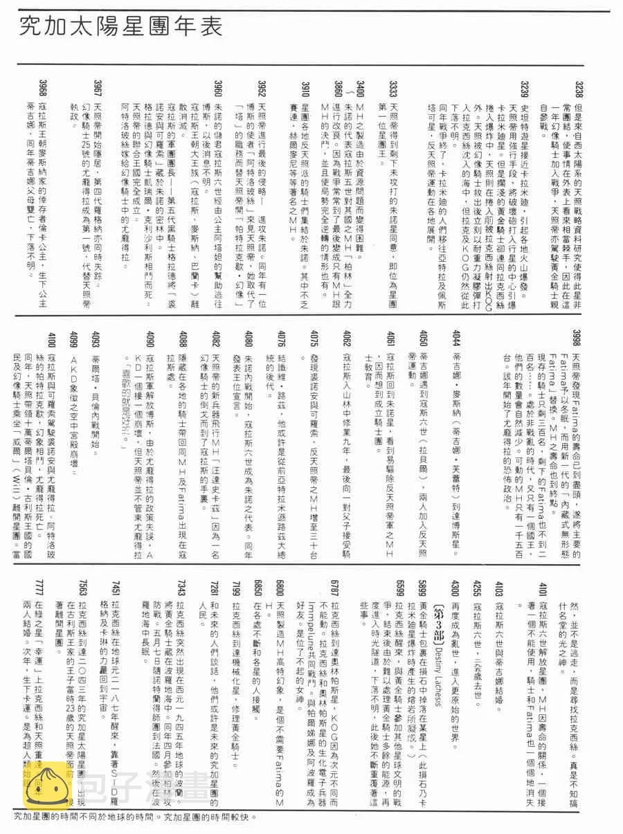 7卷 第229页