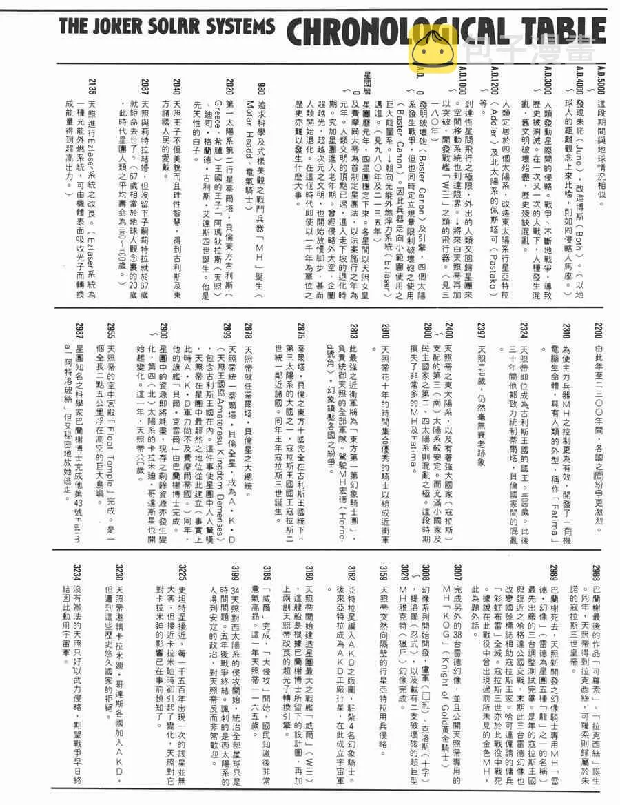 3卷 第159页