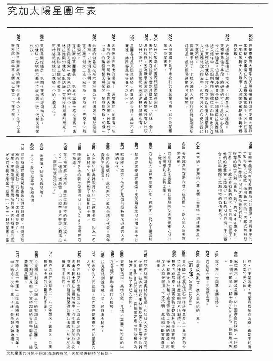 3卷 第160页