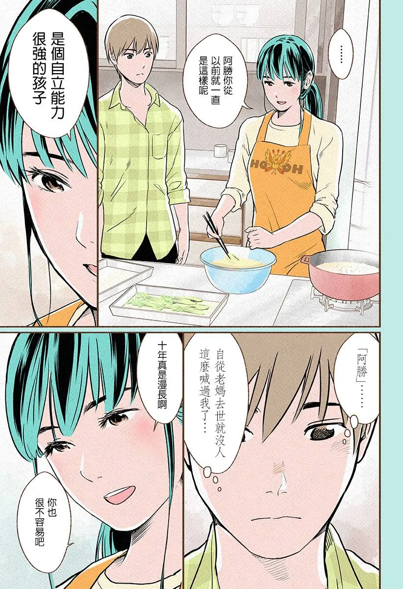 第1.5话 第7页