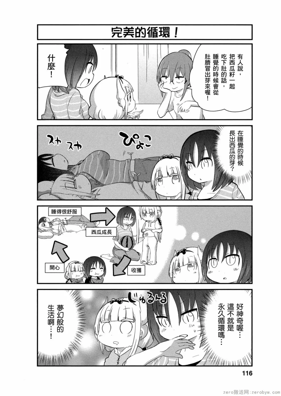 第29话 第6页