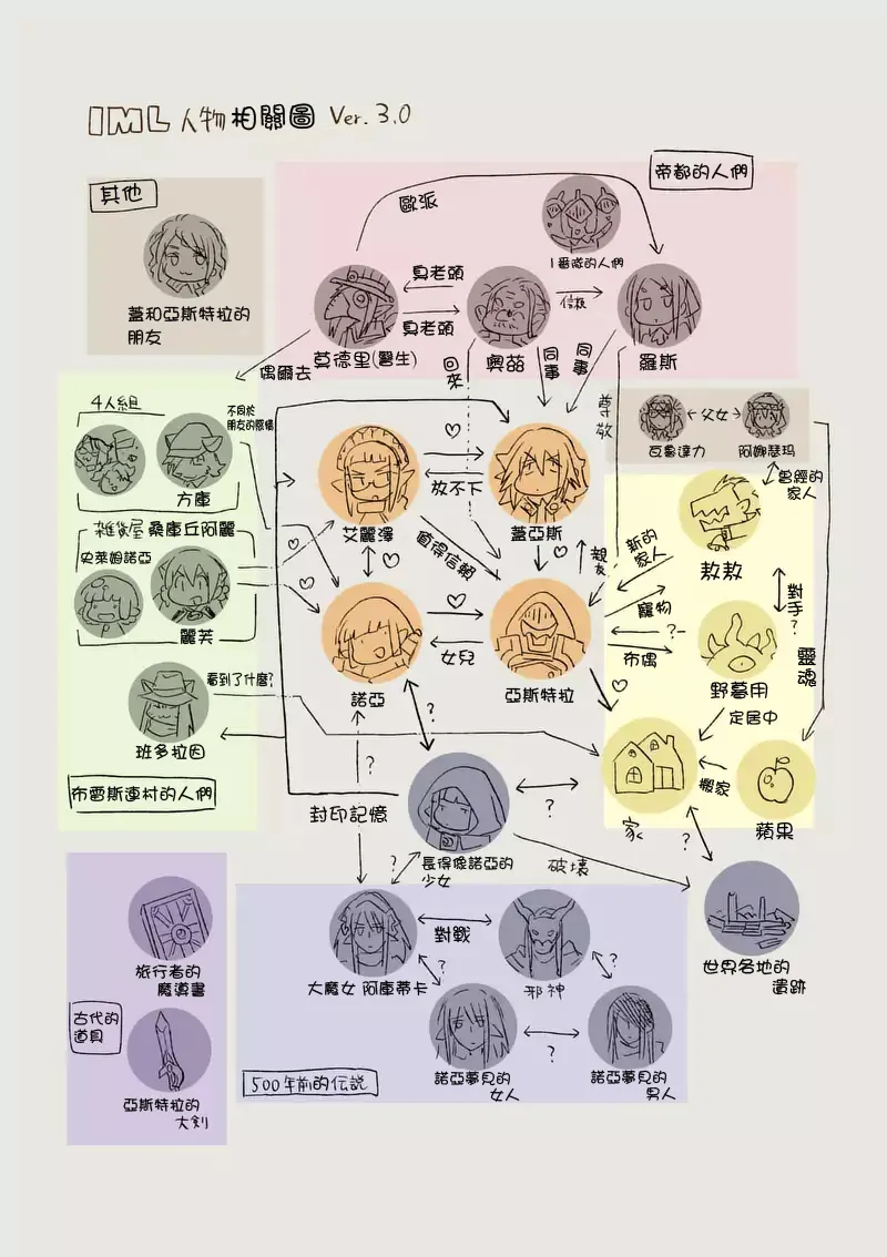 第37话 第27页