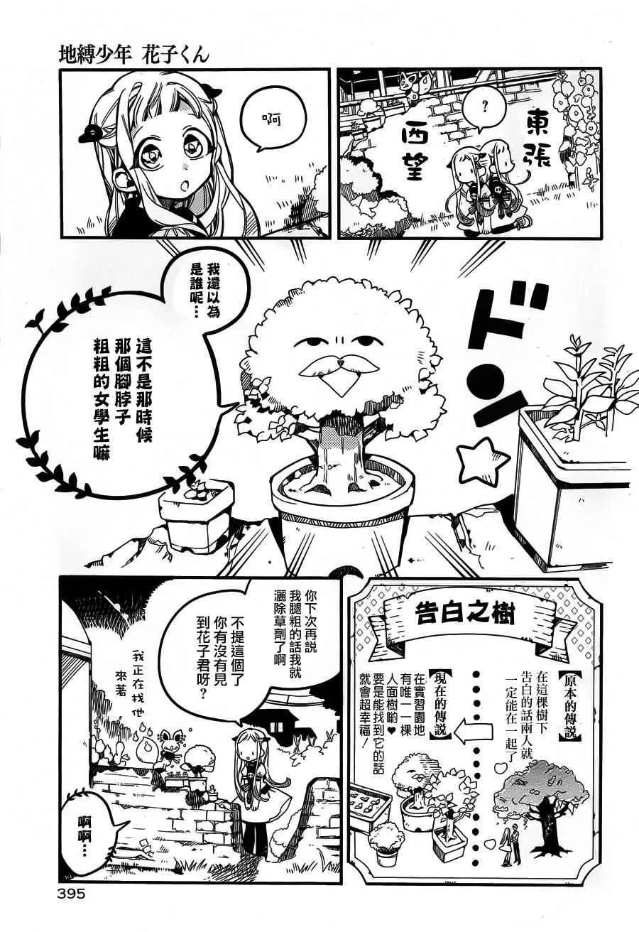 第29话 第7页