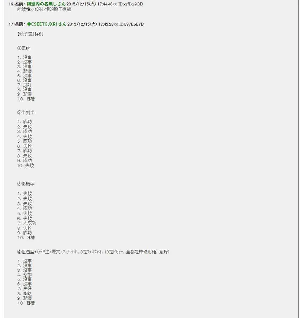 第1话 第7页