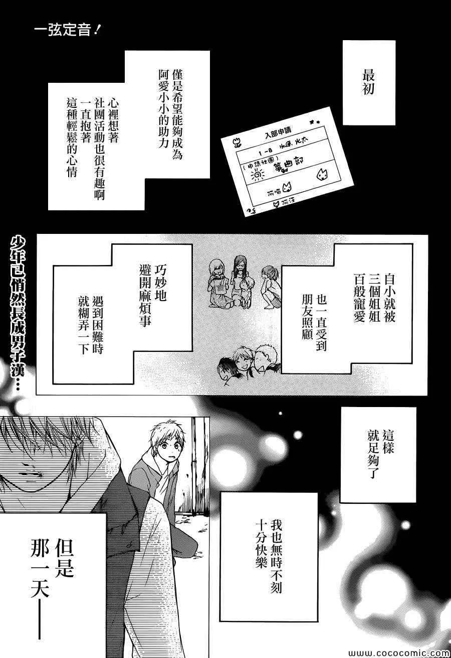 第20话 第1页