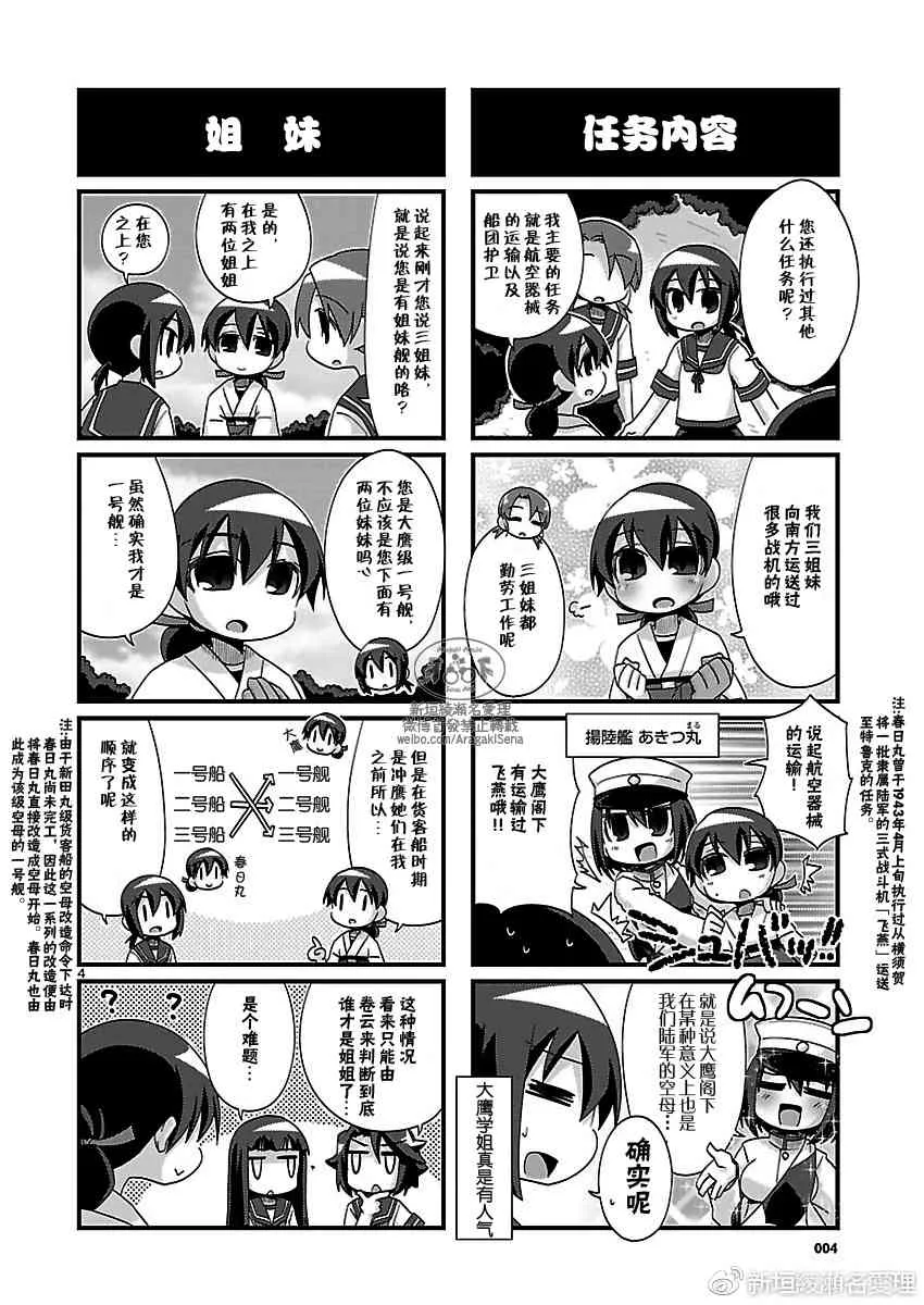 179话 第6页