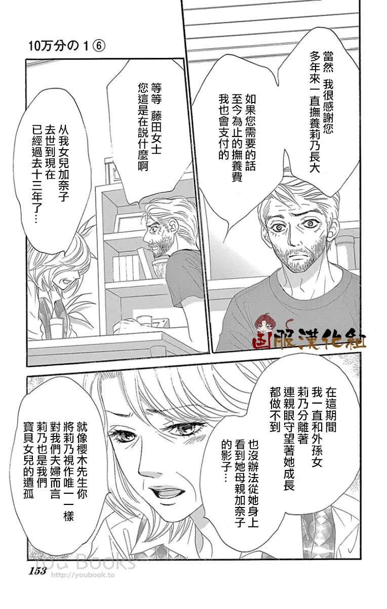 第25话 第20页