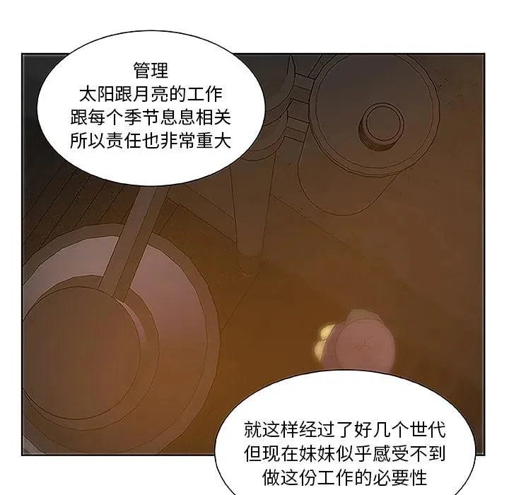 1 第29页