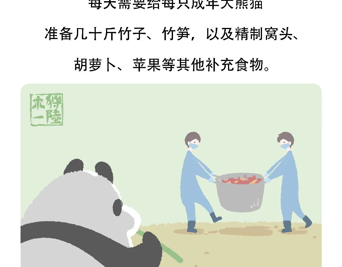 第123话 第28页