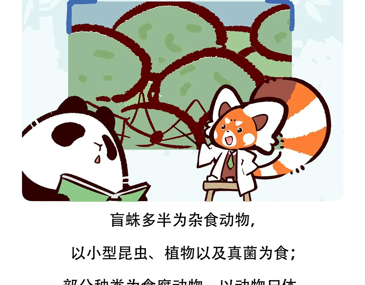 第129话 第20页