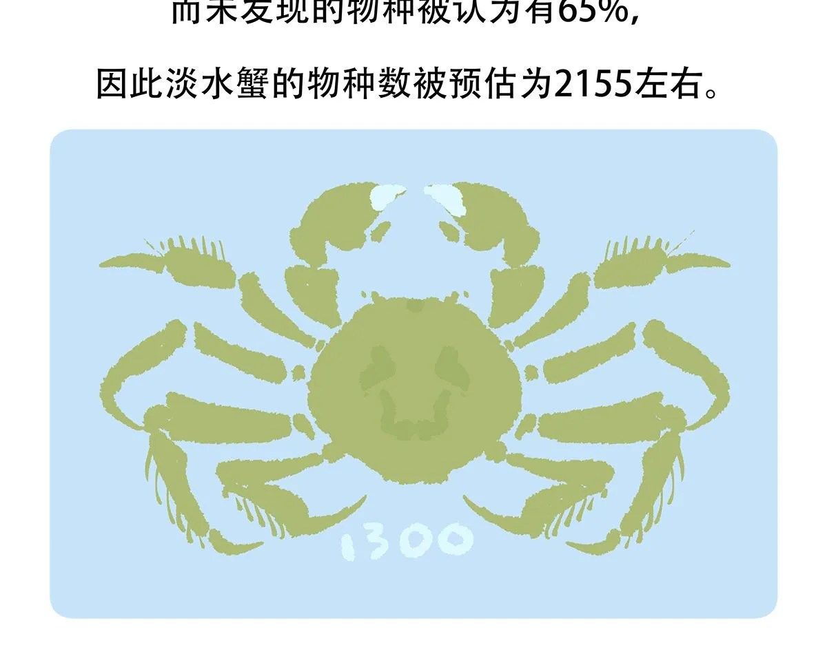 第141话 第21页