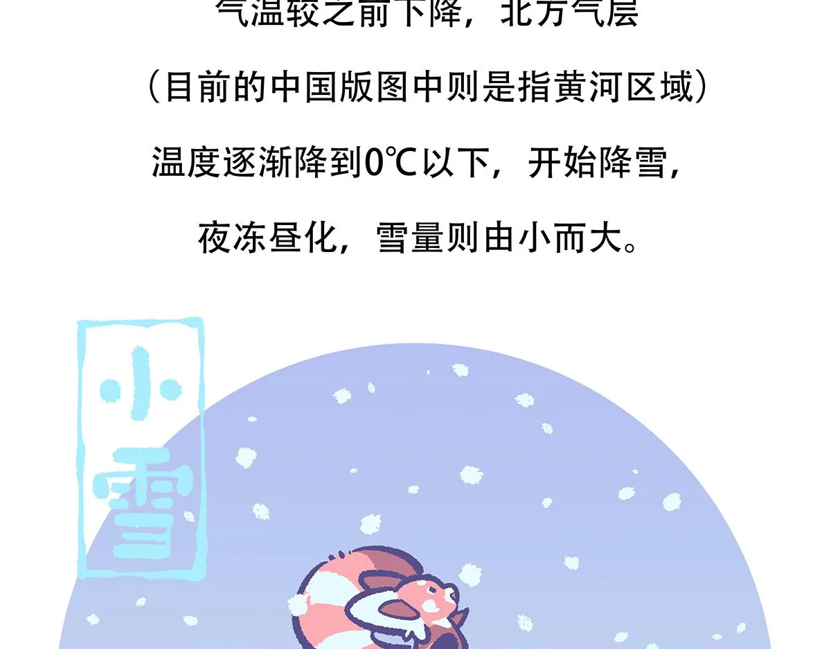 第144话 第27页