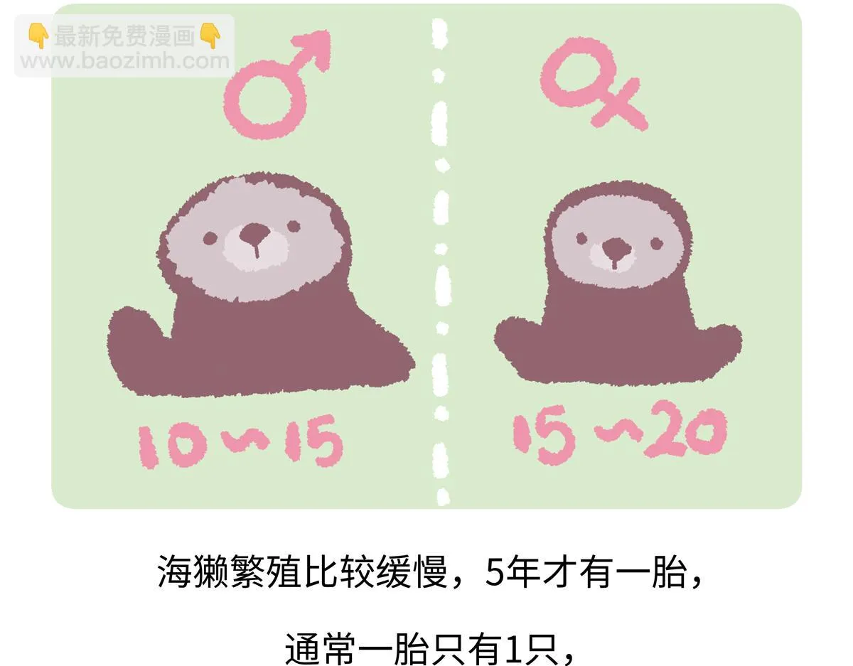 第207话 第27页