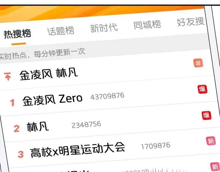 第135话 告别 第36页