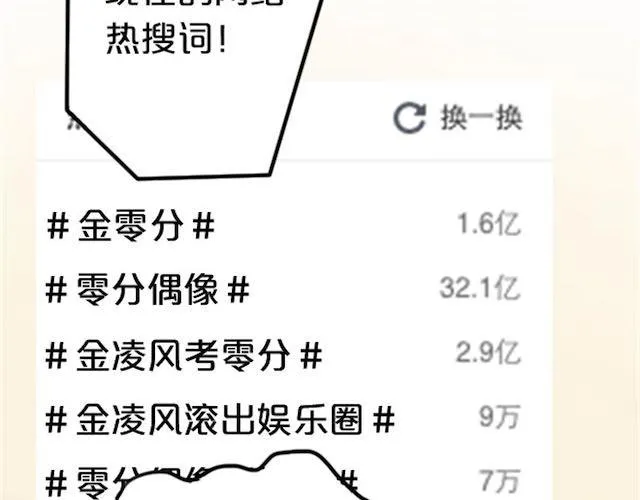 第1话 初遇 第46页