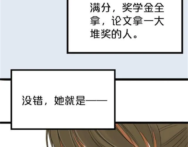 第1话 初遇 第77页
