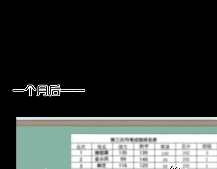 第26话 放手（下） 第1页
