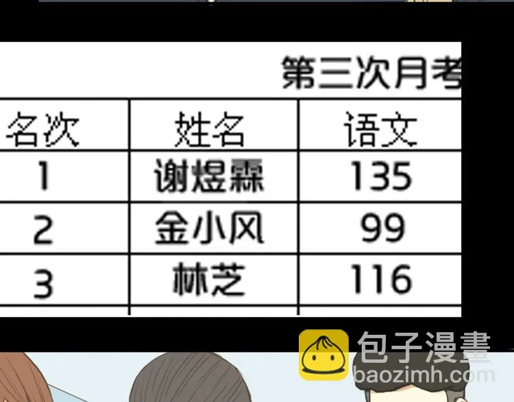 第26话 放手（下） 第3页