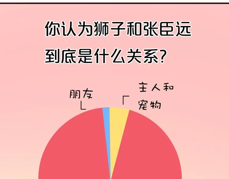 第34话 娱乐圈高颜值CP出场！ 第70页