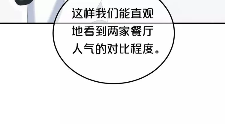 第97话 比赛开始！ 第96页