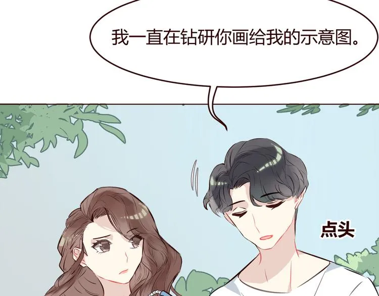 第3话 形象大改造 第73页
