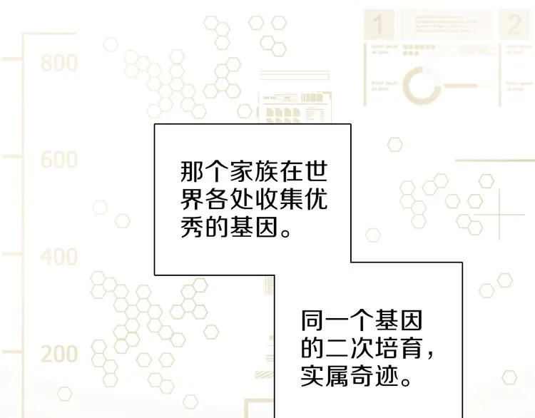第24话 我们很相似 第1页