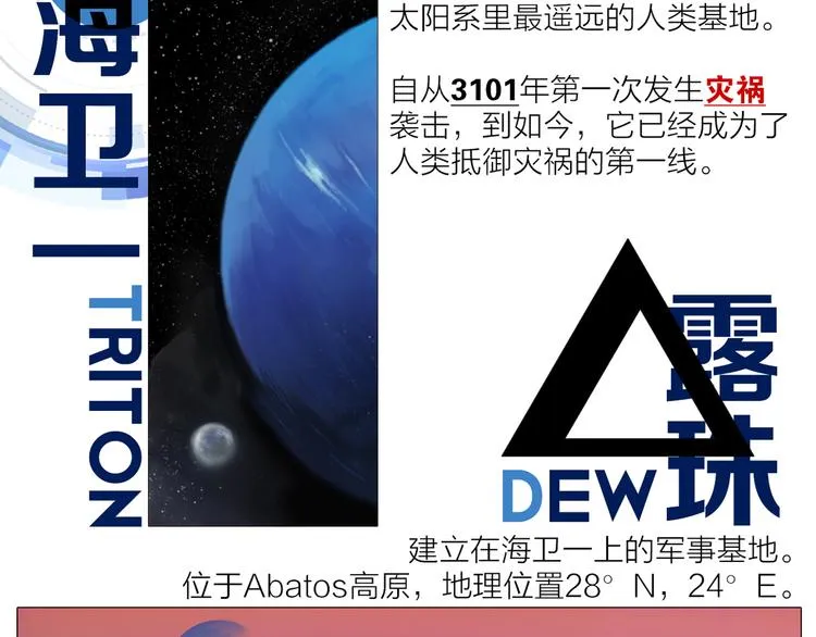 序章 宙海中降临的你 第52页