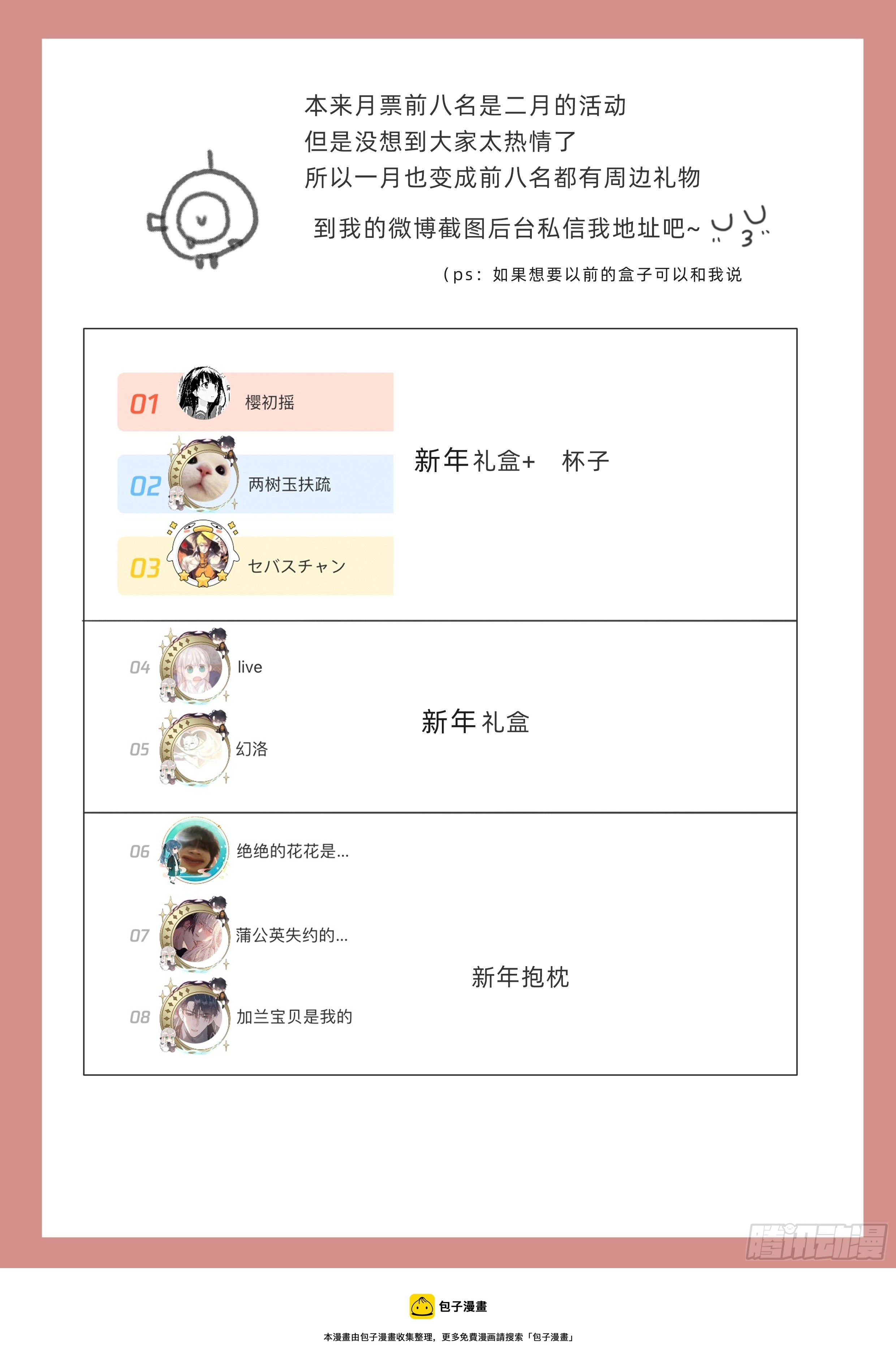 Ch.58 对我负责 第57页