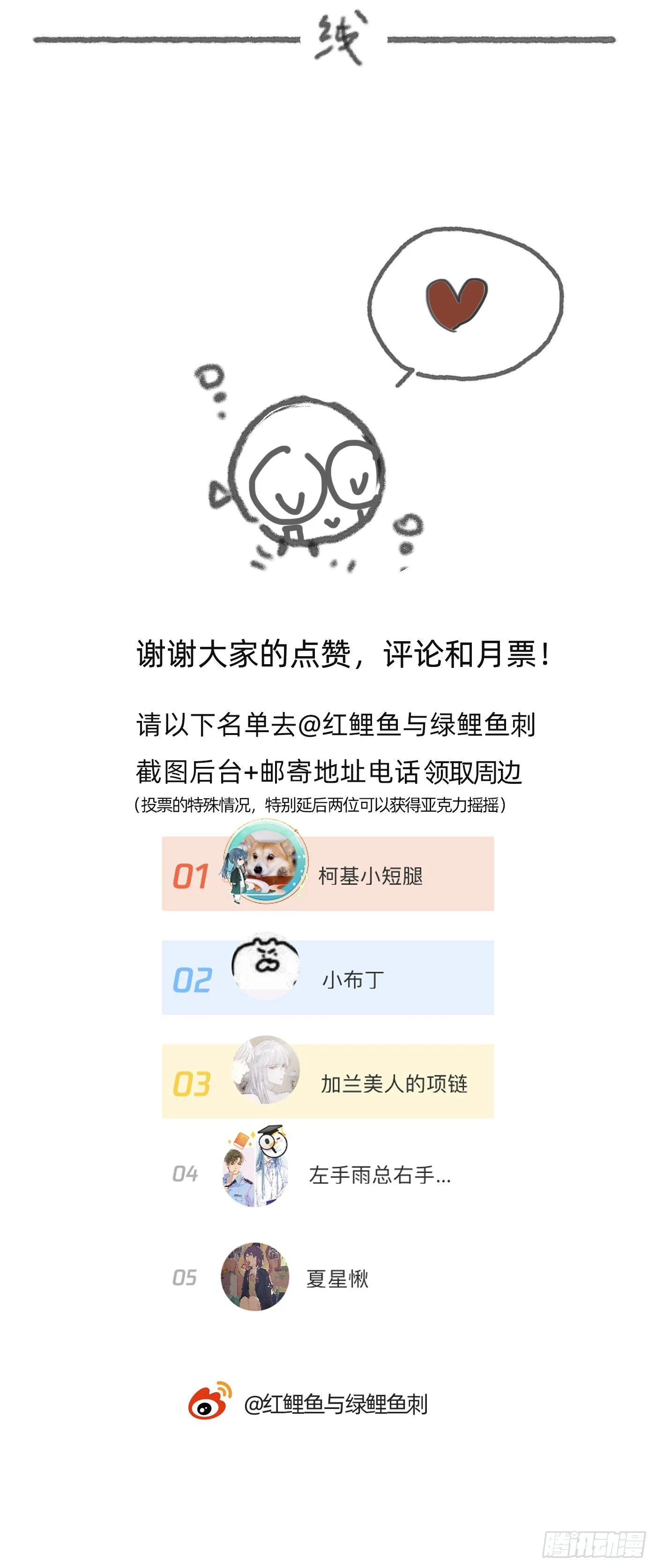Ch.25 番外篇 菜鸟的一天 第20页