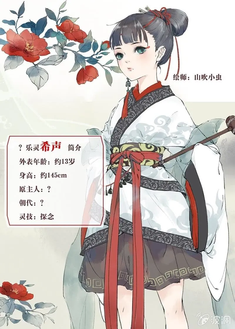 第131话 醒悟 第33页