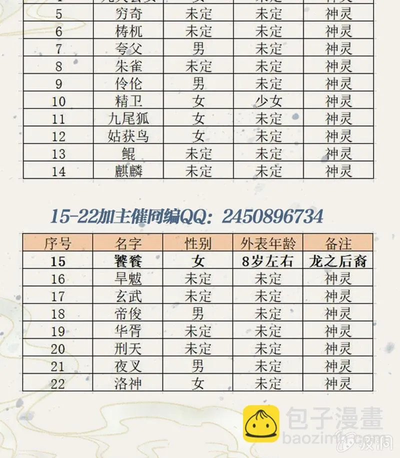 第114话 决意逃离 第93页