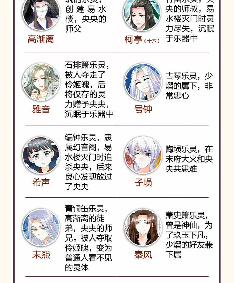 第91话 末忘之·莫忘之 第46页
