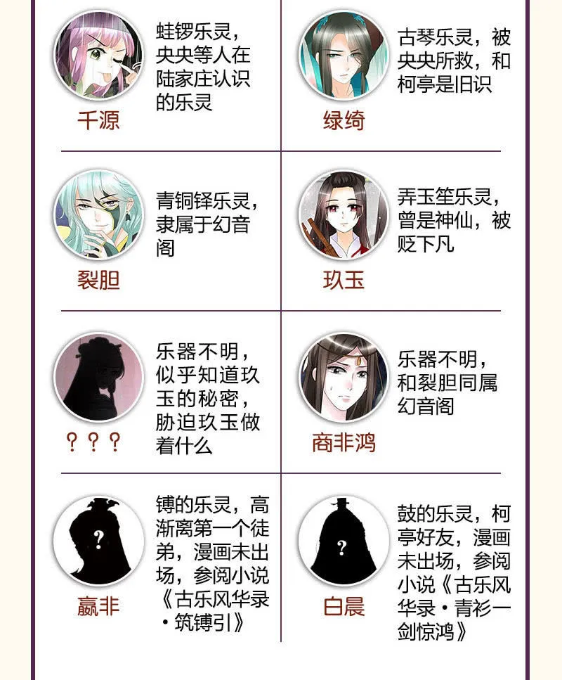 第91话 末忘之·莫忘之 第47页