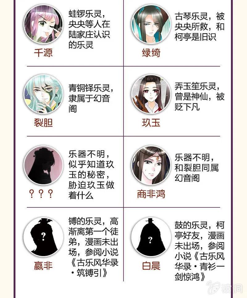 第92话 高渐离 第65页
