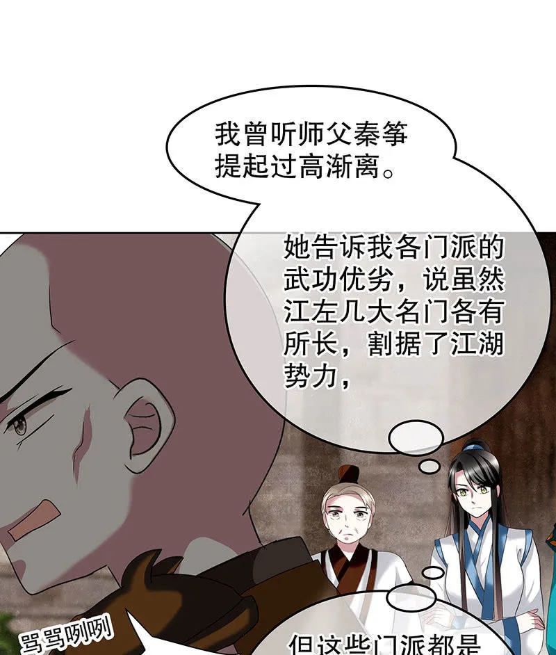 第99话 扬眉吐气 第31页
