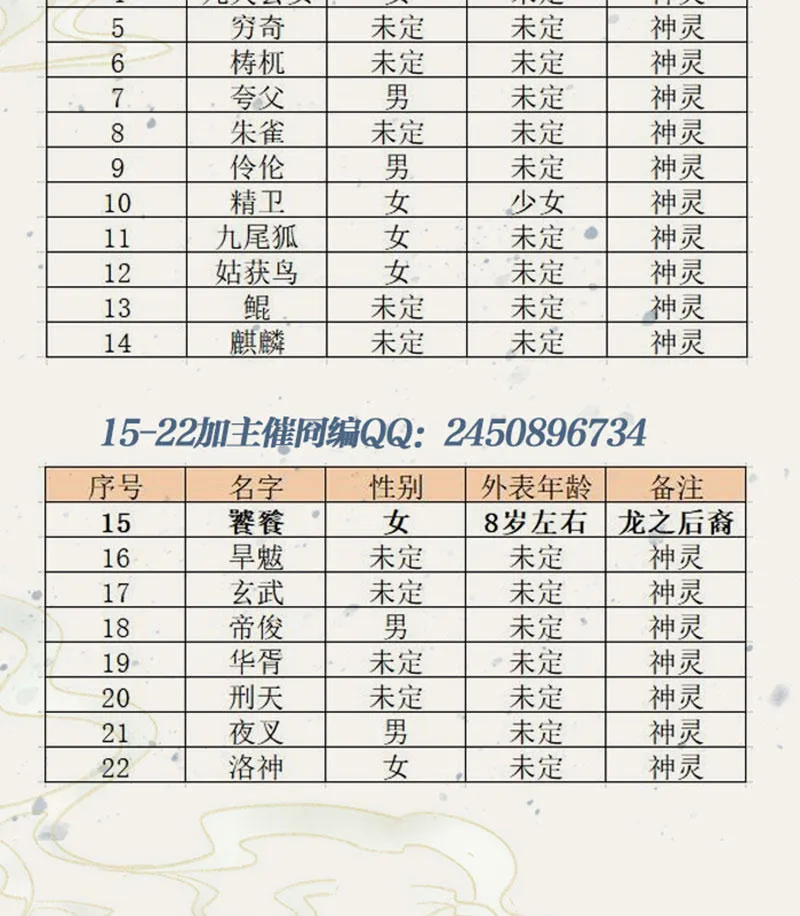 第112话 恨意顿生 第94页