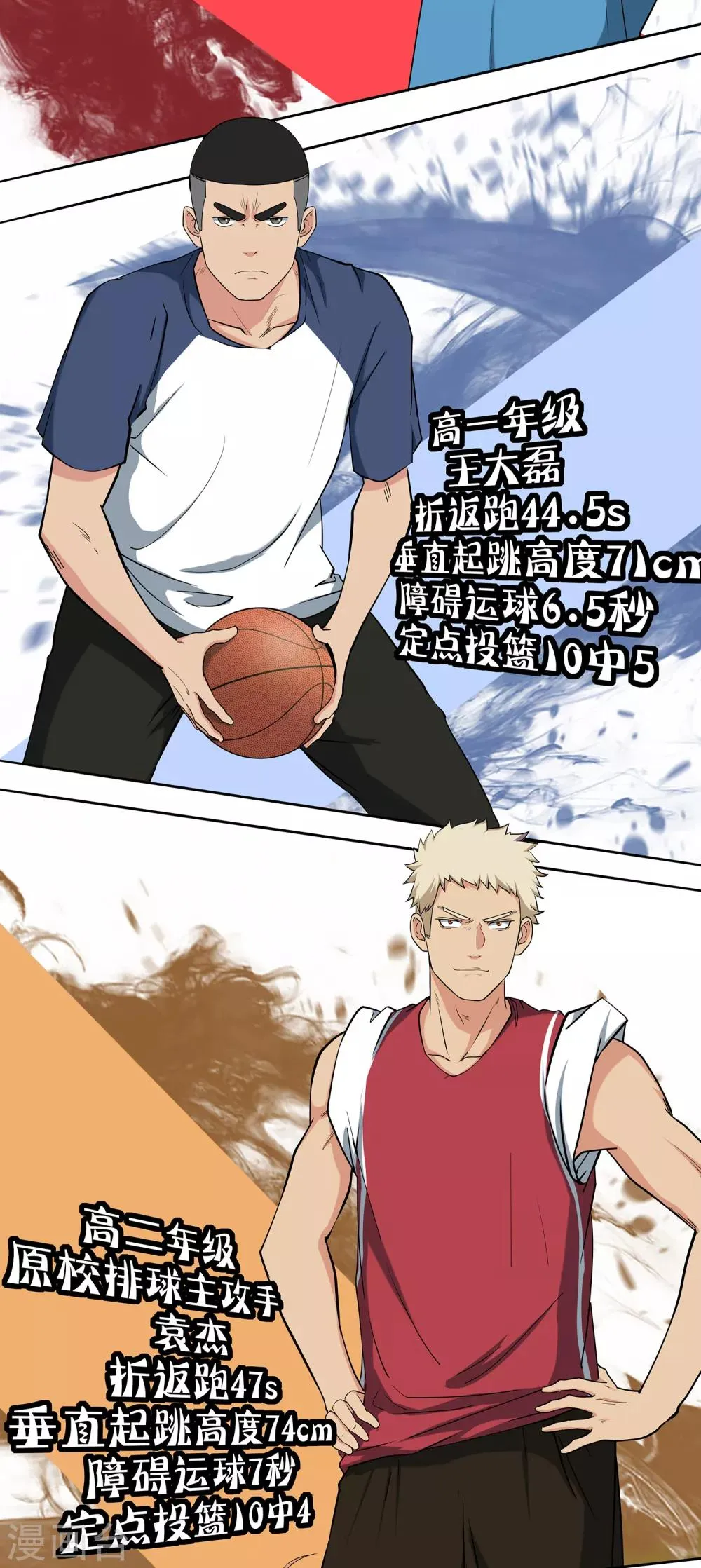 第58话 新队员名单 第6页