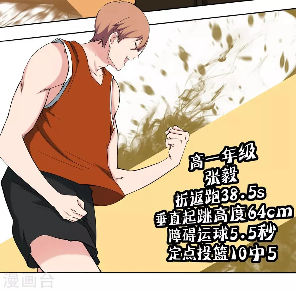 第58话 新队员名单 第7页