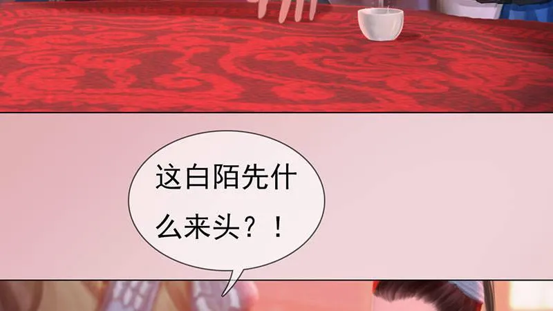 第1话：一鸣惊人 第247页